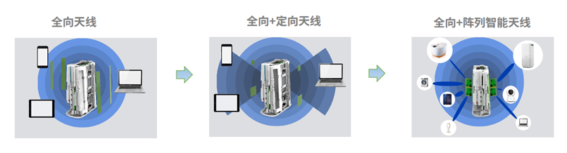 888贵宾会SRM825WN-EA模组规格书211202-2.png
